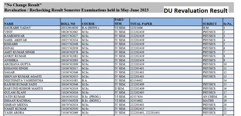du centenary chance result|Revaluation .